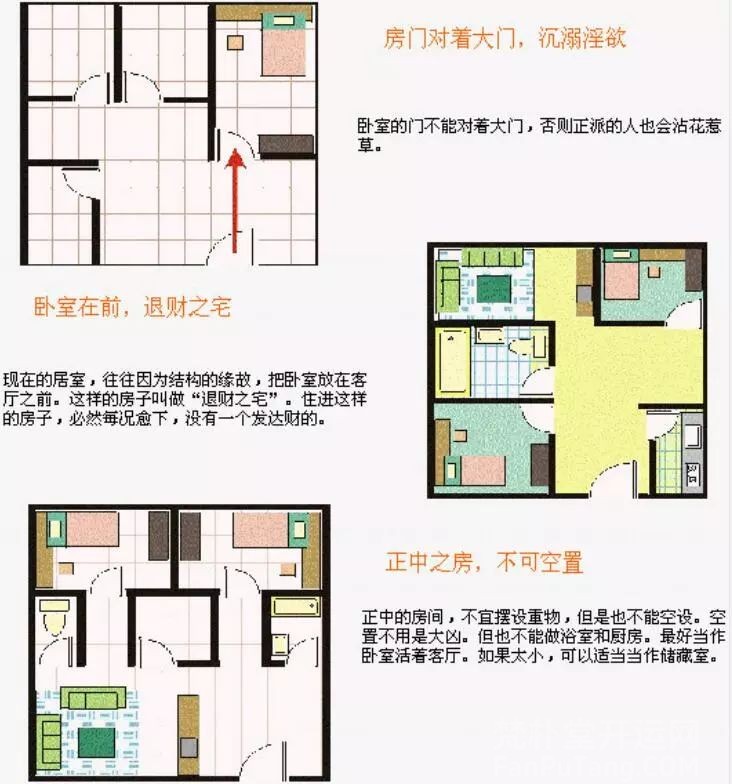 如何化解住宅中存在的不利因素？