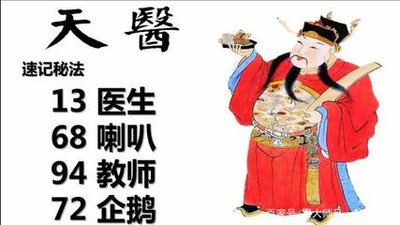 天医星在八字中代表什么意思?怎么看自己有没得天医星? 