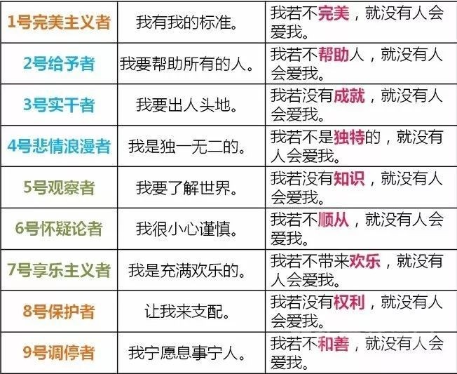 一分钟识人术，轻松看穿他人“真面目”_梵朴堂开运网_周易占卜解卦_风水布局知识_生辰八字排盘_在线免费算命准的网站FanPuTang.COM