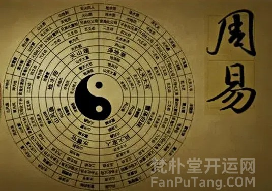 周易起名生辰八字取名怎么起的——让名字为你的人生护航