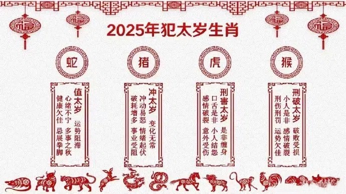 乙巳蛇年2025年化解犯太岁最佳方法全解析